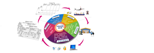 777盛世国际·(官网)手机版APP下载入口