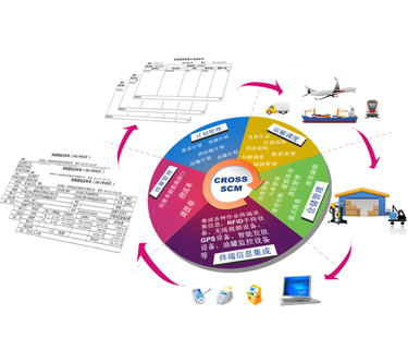 777盛世国际·(官网)手机版APP下载入口